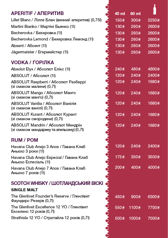 АПЕРИТИВ,ГОРИЛКА,РОМ