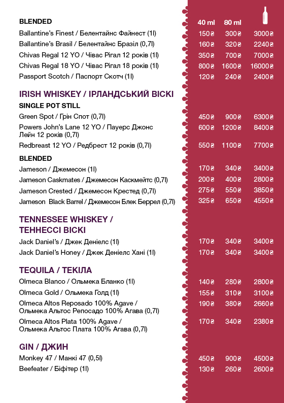 ВИСКИ,ТЕКИЛА,ДЖИН